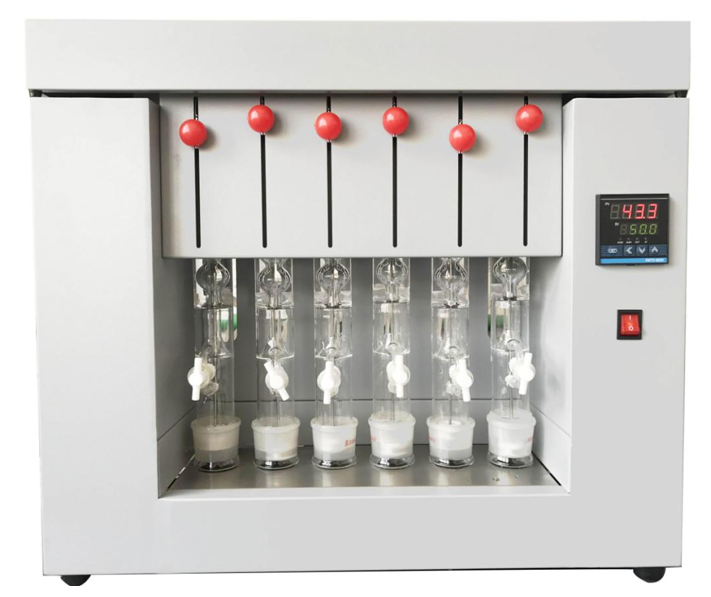 Fat Analyzer